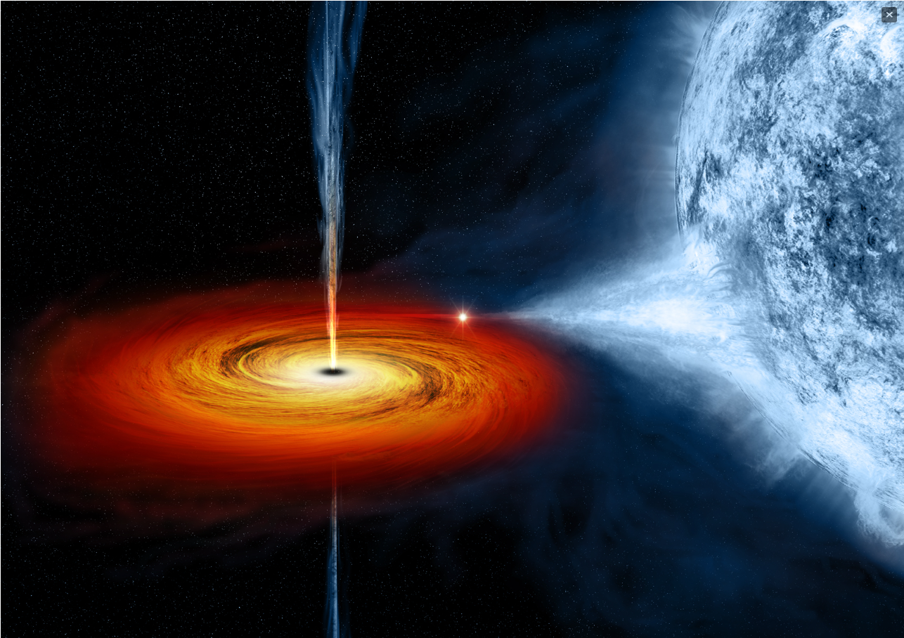 Representación artística del agujero negro de Cygnus X-1. Crédito: NASA Representación artística del agujero negro Cygnus X-1. Crédito: NASA.